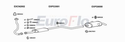 Układ wydechowy EUROFLO PG10614D1001A00