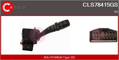 COMUTATOR COLOANA DIRECTIE