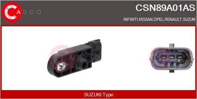 SENZOR PRESIUNE GALERIE ADMISIE