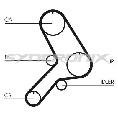 Комплект ремня ГРМ SYNCRONIX SY110617 для ALFA ROMEO 155