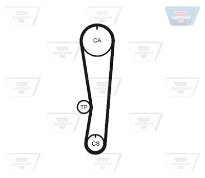 CUREA DE DISTRIBUTIE OPTIBELT ZRK1154 3