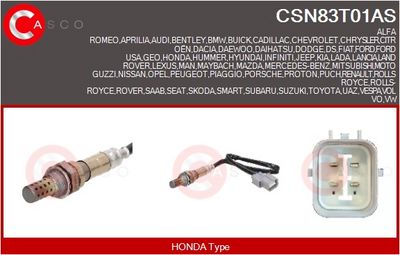 SONDA LAMBDA