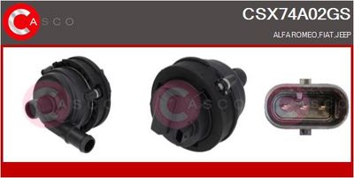 POMPă DE APă SUPLIMENTARă (CIRCUITUL APEI DE RăCIRE)