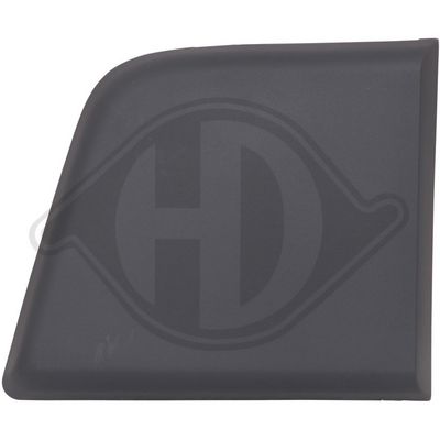 ELEMENTE DECORATIVE/PROTECTIE PANOU LATERAL