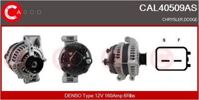 GENERATOR / ALTERNATOR