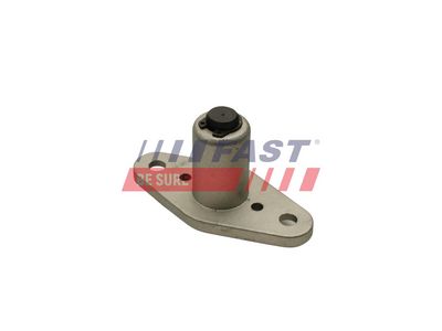 GHID BUTON DE INCHIDERE