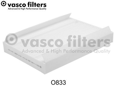 Filter, Innenraumluft