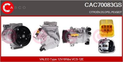 COMPRESOR CLIMATIZARE