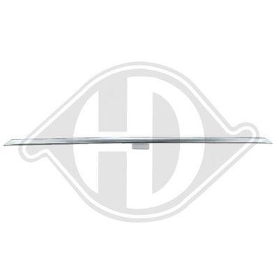 BANDA DE PROTECTIE BARA DE PROTECTIE