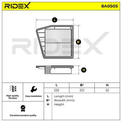 въздушен филтър RIDEX