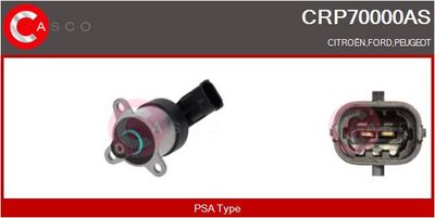 SUPAPA REGLAJ CANTITATE COMBUSTIBIL (SISTEM COMMON-RAIL)