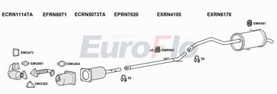 Układ wydechowy EUROFLO RNKAN15D6022C