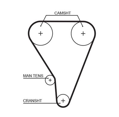 CUREA DE DISTRIBUTIE GATES 5117XS