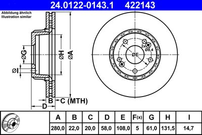 Тормозной диск ATE 24.0122-0143.1 для RENAULT ESPACE