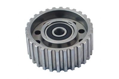 ROLA GHIDARE/CONDUCERE CUREA DISTRIBUTIE