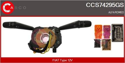 COMUTATOR COLOANA DIRECTIE