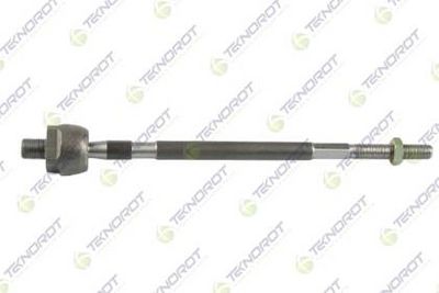 ARTICULATIE AXIALA CAP DE BARA