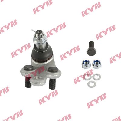 ARTICULATIE SARCINA/GHIDARE