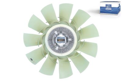 Ventilador, refrigeración del motor