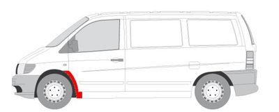 Spatbord reparatieset, voor