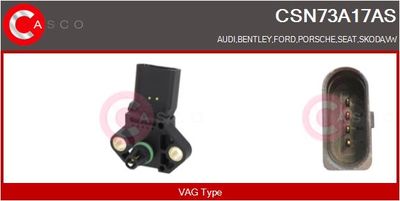 SENZOR PRESIUNE GALERIE ADMISIE