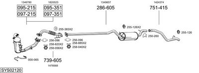 SISTEM DE ESAPAMENT BOSAL SYS02120