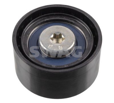 ROLA GHIDARE/CONDUCERE CUREA TRANSMISIE