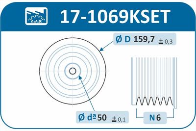 SET FULIE ARBORE COTIT IJS GROUP 171069KSET 1
