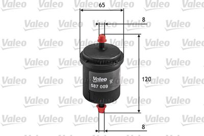 Топливный фильтр VALEO 587009 для FIAT PANDA