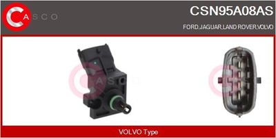 SENZOR PRESIUNE GALERIE ADMISIE