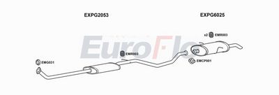 Układ wydechowy EUROFLO PG30619D3004A00