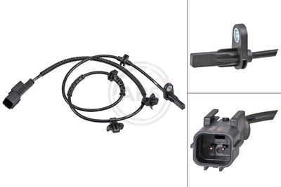 SENZOR TURATIE ROATA