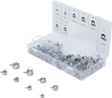 Sortiment, Schlauchschelle