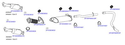 OPTIMAL Išmetimo sistema