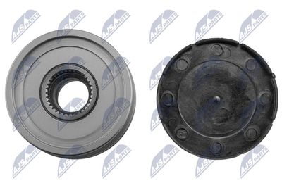 SISTEM ROATA LIBERA GENERATOR NTY ESAME004 4