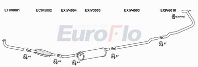 Układ wydechowy EUROFLO IVDAI28D7001D