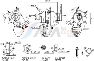 LADER AUFLADUNG AVA Clever Choice FTTU001