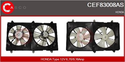 MOTOR ELECTRIC VENTILATOR