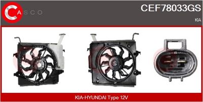 MOTOR ELECTRIC VENTILATOR