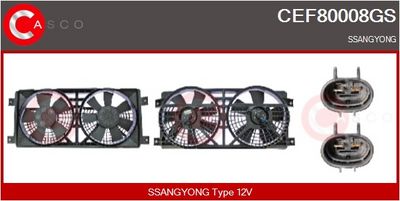 MOTOR ELECTRIC VENTILATOR