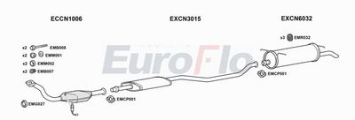 Układ wydechowy EUROFLO CNXAN203001