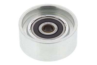 ROLA GHIDARE/CONDUCERE CUREA DISTRIBUTIE