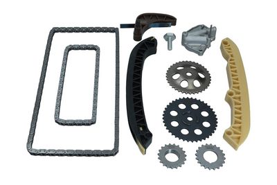 CHIT LANT DE DISTRIBUTIE