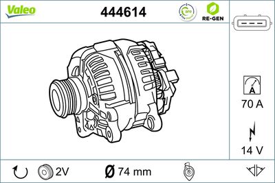 GENERATOR / ALTERNATOR VALEO 444614