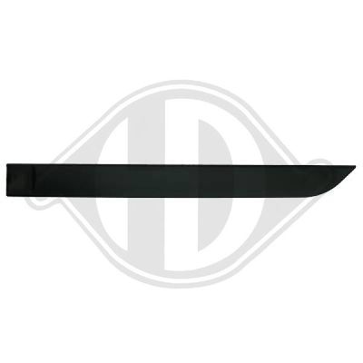 ELEMENTE DECORATIVE/PROTECTIE PORTIERA