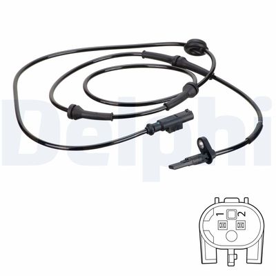 SENZOR TURATIE ROATA