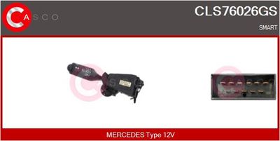 COMUTATOR COLOANA DIRECTIE