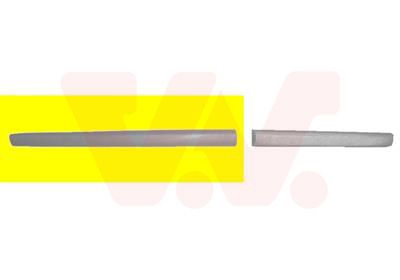 ELEMENTE DECORATIVE/PROTECTIE PORTIERA