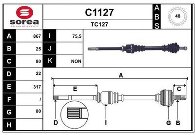 PLANETARA SNRA C1127