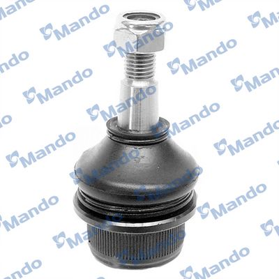 ARTICULATIE SARCINA/GHIDARE